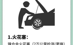汽车日常养护小常识 车辆日常养护知识