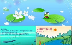 小蝌蚪找妈妈故事简述(小蝌蚪找妈妈故事简述50字)