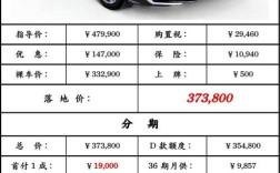 汽车168下载安装(168汽车报价大全)