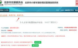 小汽车摇号北京官网查询系统,小汽车摇号申请网站登录