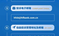 chr投诉太多了 汽车投诉怎么处理