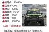 坦途克300价格越野图片多少钱／坦途克800图片
