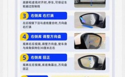 科目二考试内容(科目二考试内容C1)