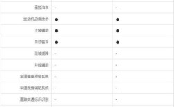 老款大众途观参数配置 老款大众途观参数配置表