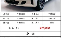 宝马车型及价格／宝马车型大全图片