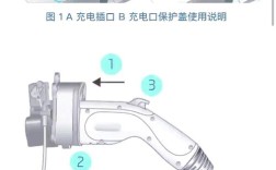 奔腾智能充电桩(奔腾智能充电桩说明书)