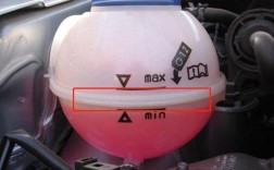 防冻液多少才是正常图／防冻液多少为正常