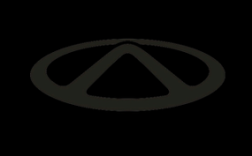 奇瑞车标志(奇瑞车标志是什么样的)