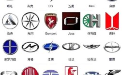 车标大全标志／车标大全ki∧