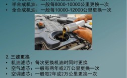 汽车保养维修知识,汽车的保养维修
