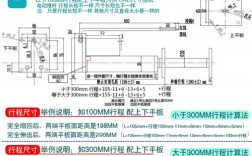 电动推杆伸缩杆 电动推杆伸缩杆厂家