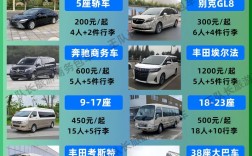 成都包车服务平台／成都包车服务平台官网