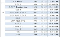 【2024国际车展在哪里举行,21年国际车展是几月份】