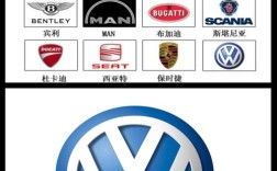 大众旗下13个汽车品牌 大众旗下品牌一览表