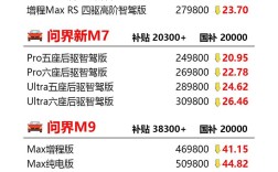 汽车报价网页版,汽车报价中心
