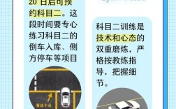 科目一二三四间隔时间／河北科目一二三四间隔时间