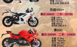 摩托车报价大全新款,摩托车报价大全 品牌 排行