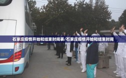 石家庄疫情／石家庄疫情放开时间