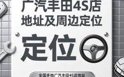 杭州广汽丰田4s店一览表／杭州广汽丰田电话