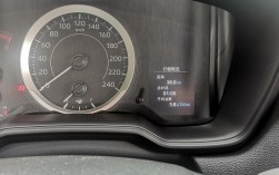 锋兰达油耗(广汽丰田锋兰达油耗)