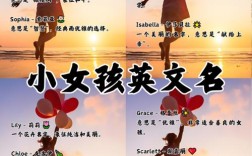 女生英文名(女生英文名推荐)