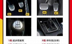 手动挡和自动挡哪个省油(手动挡的车有哪些推荐一下)