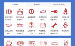 丰田柯斯达中巴车参数／丰田柯斯达中巴车仪表灯图解