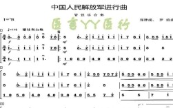 军乐团演奏解放军进行曲视频(军乐团演奏解放军进行曲版本)