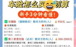 车险公司十大排名口碑最好的,车险公司排名前十哪家比较便宜