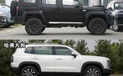 20万以下越野车推荐／20万以下越野车推荐