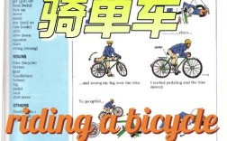 ride／ride的ing形式