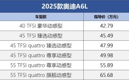 奥迪最新款车型及报价／奥迪车价格一览表2025