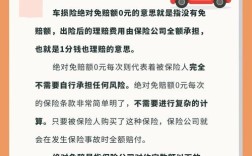 不计免赔,不计免赔好还是绝对免赔好