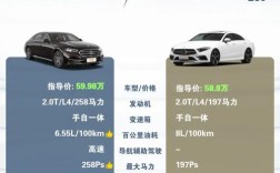 奔驰e和cls哪个档次高(奔驰e和奔驰cls)