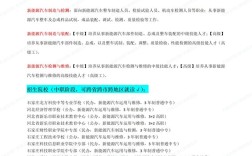 【新能源汽车大专有出路吗,不建议学新能源专业的理由】