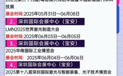 新国际展会时间安排／新国际展览中心排期表