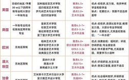 艺术学校(艺术学校不退费找哪个部门)