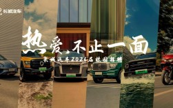 长城汽车最新招聘／长城汽车最新招聘岗位