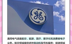 美国通用电气公司／美国通用电气生产什么