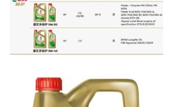 全合成机油什么牌子好／全合成机油哪个品牌质量好