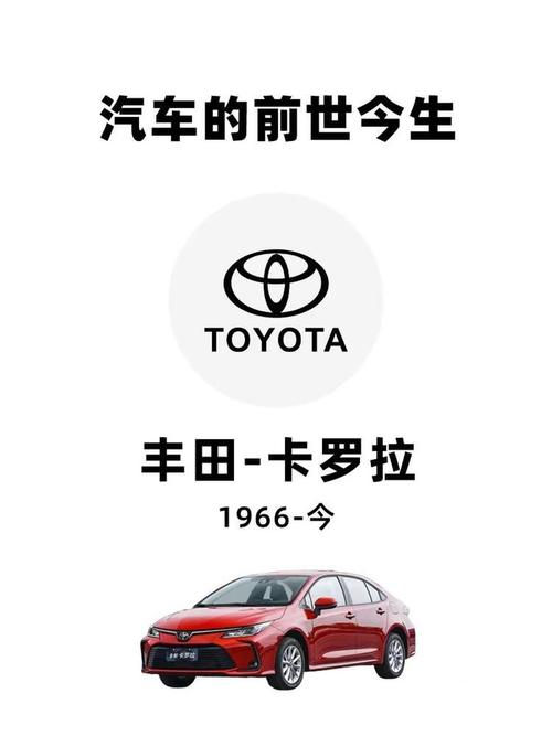 日本丰田汽车公司简介 日本丰田汽车公司旗下品牌