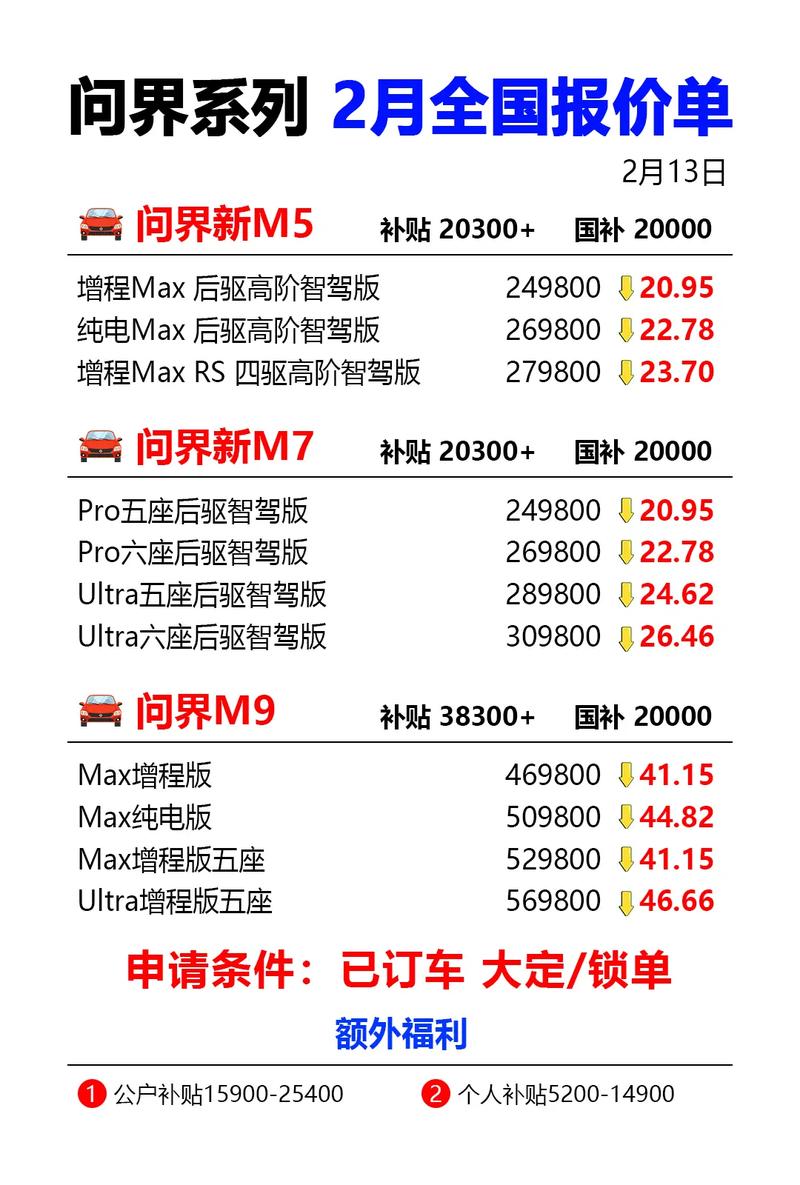 汽车报价网页版,汽车报价中心