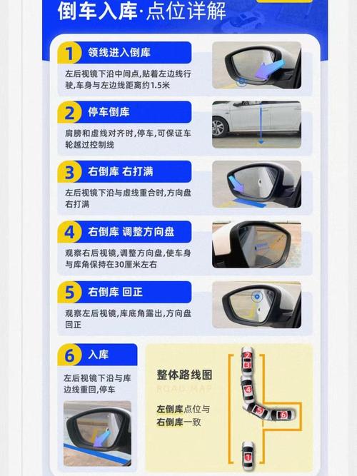 科目二考试内容(科目二考试内容C1)