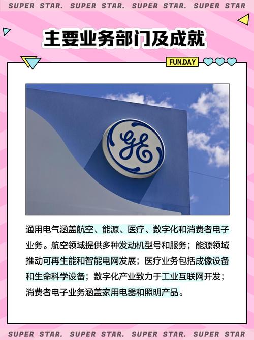 美国通用电气公司/美国通用电气生产什么