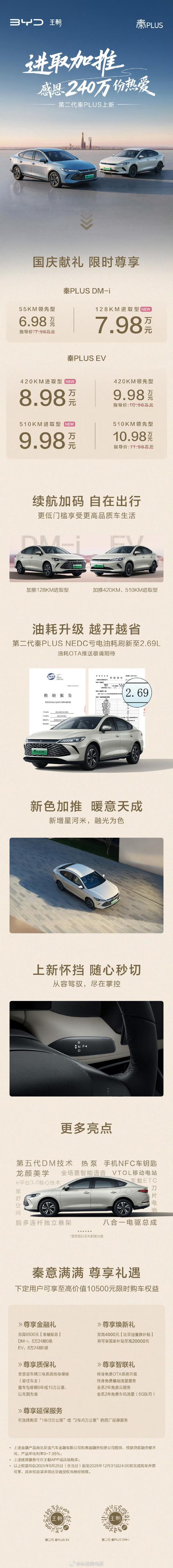 秦plusdmi油电混合最新指导价(秦plusdmi2021款混动)