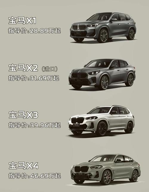 宝马x2配置参数/宝马x2配置参数配置表