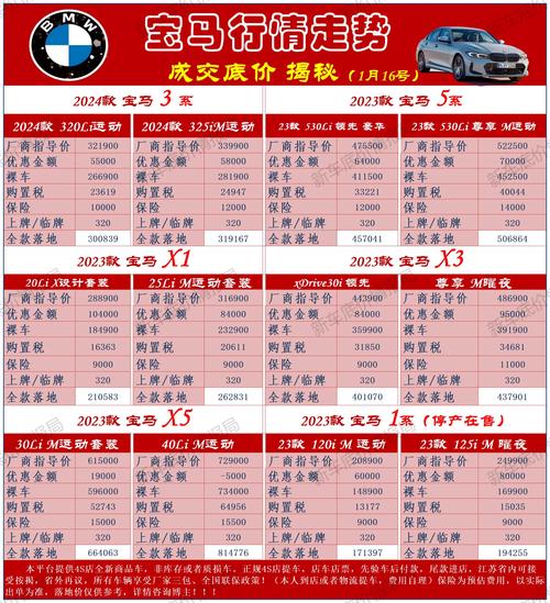 新车报价2023,新车报价大全一览表