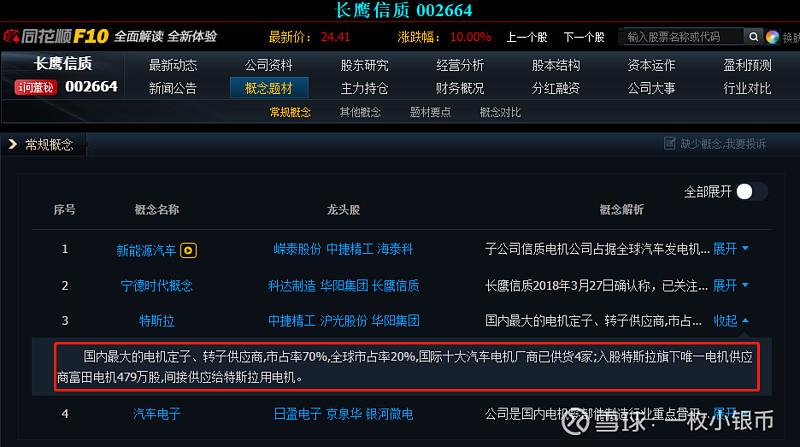 长鹰汽车价格表大全/长鹰信质公告