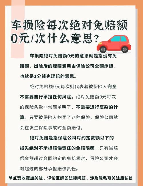 不计免赔,不计免赔好还是绝对免赔好