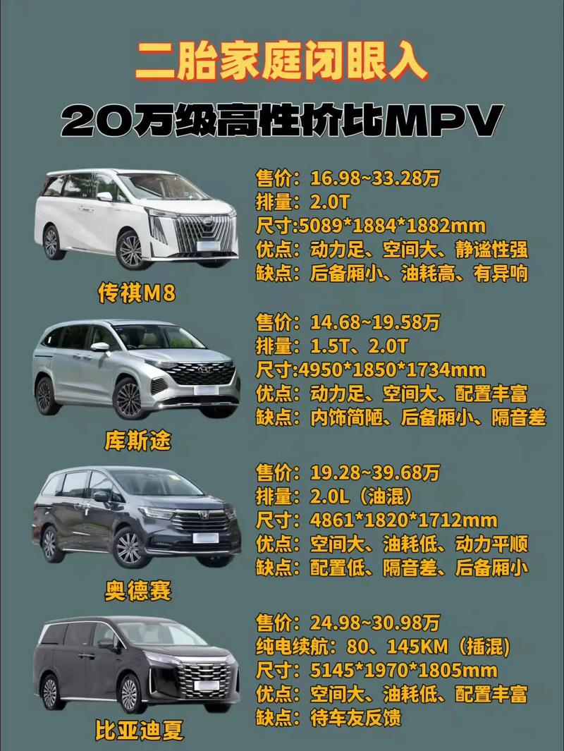 家用豪华车排名前十名,家用豪车排行榜